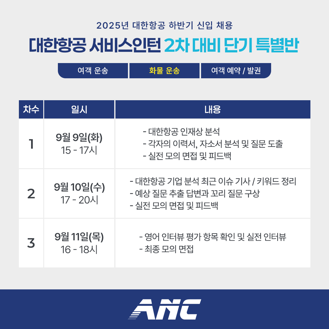 2025 대한항공 서비스인턴 2차 대비 단기 특별반